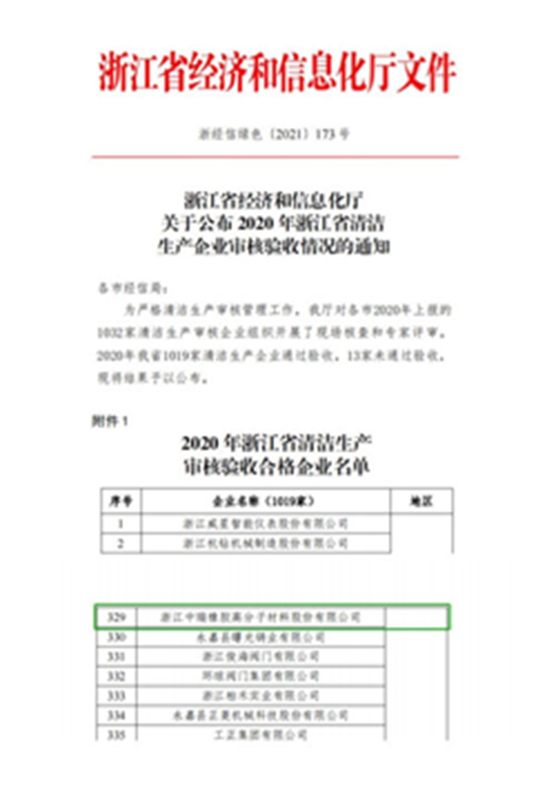 浙江省清洁生产企业