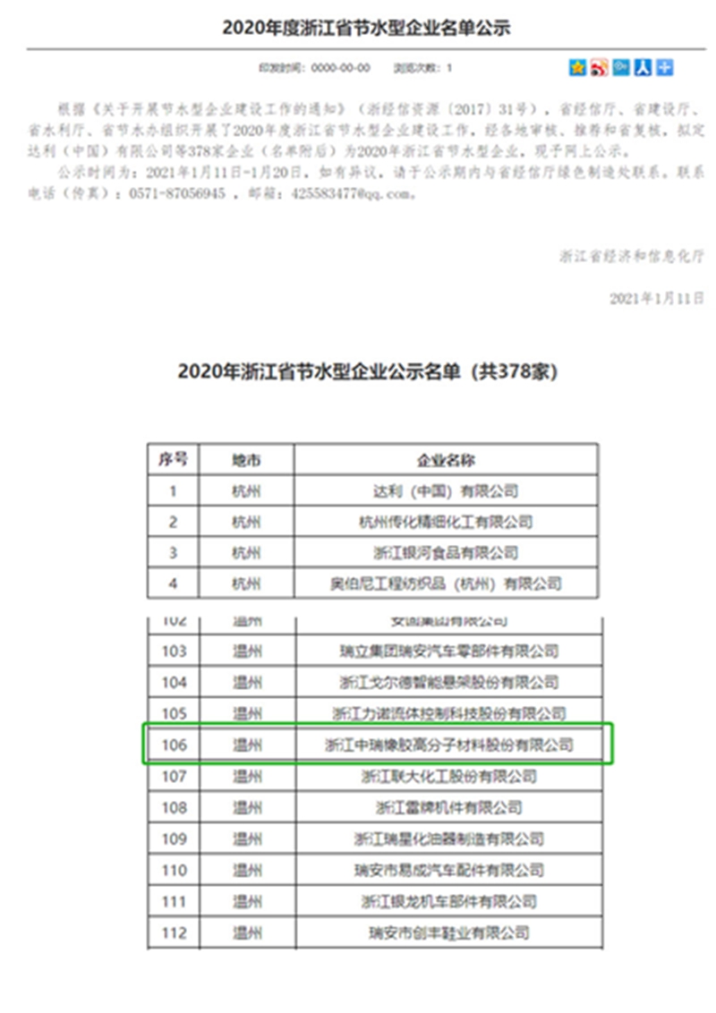 浙江省节水型企业