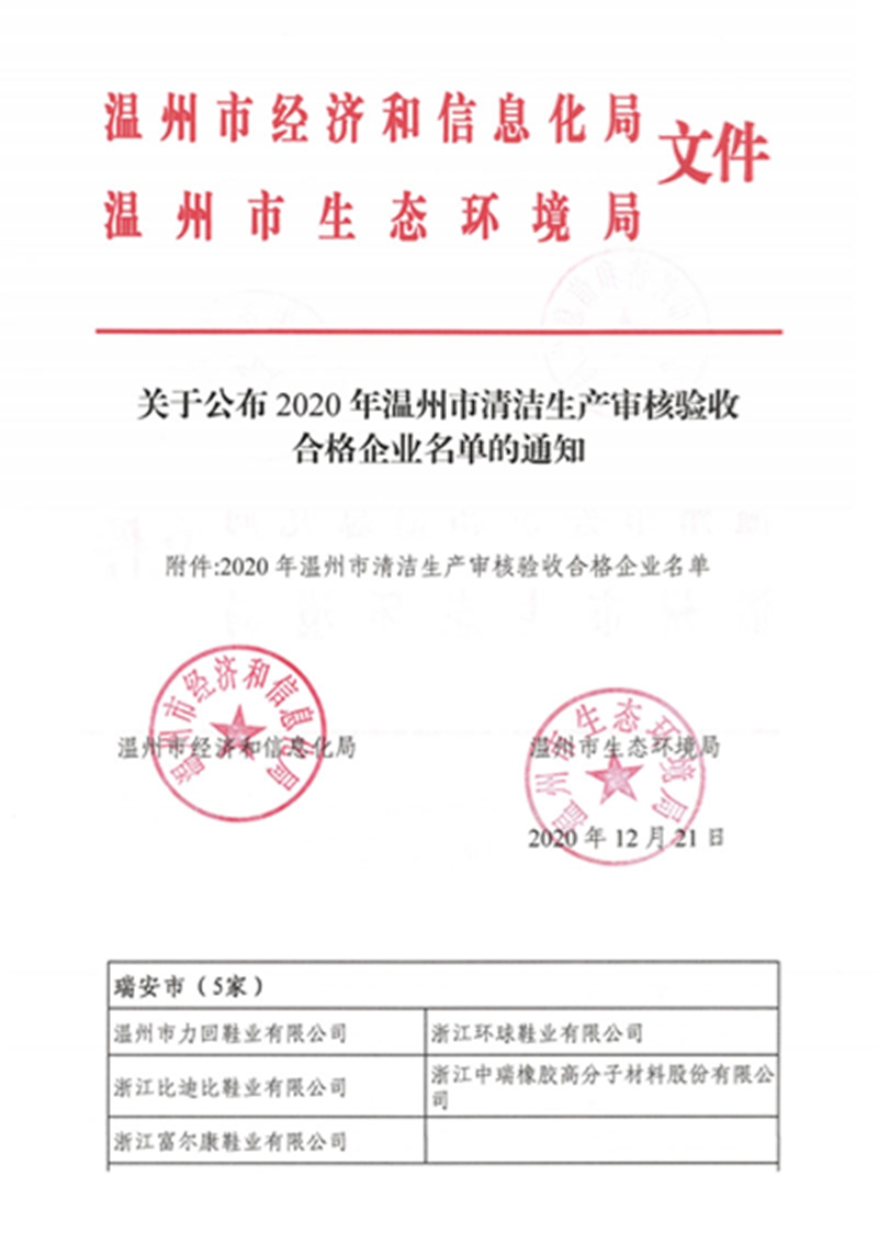 温州市清洁生产审核验收合格企业